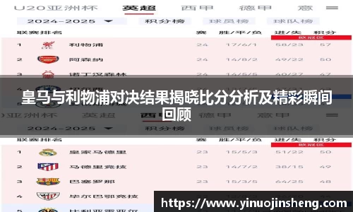 皇马与利物浦对决结果揭晓比分分析及精彩瞬间回顾
