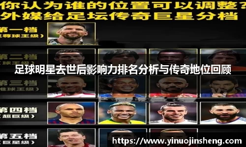 足球明星去世后影响力排名分析与传奇地位回顾